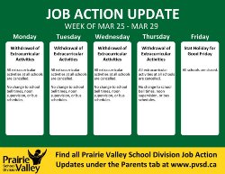 Week of March 25